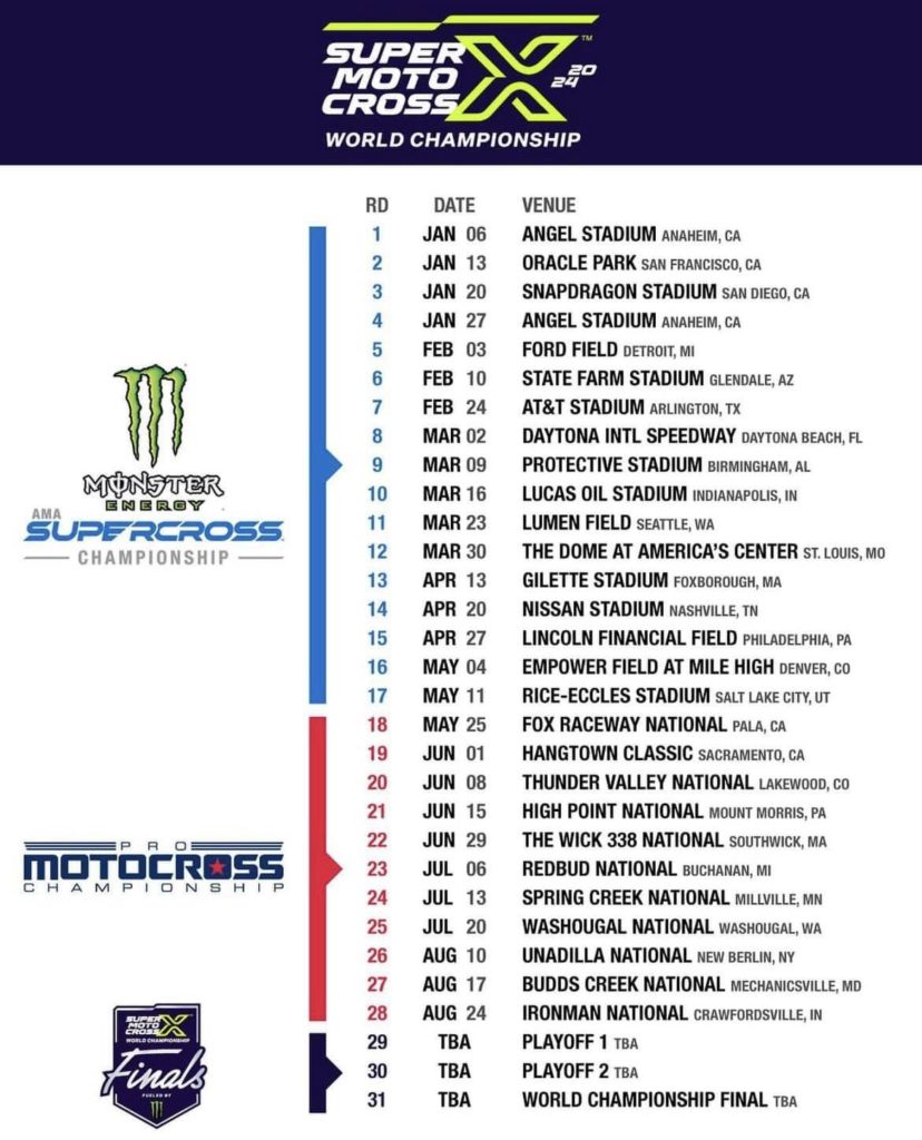 Le calendrier du SuperMotocross 2025 LeBigUSA Actualité du