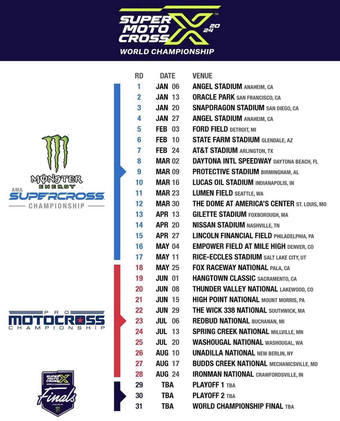 Ama Supercross 2024 Calendrier Frank Jillene